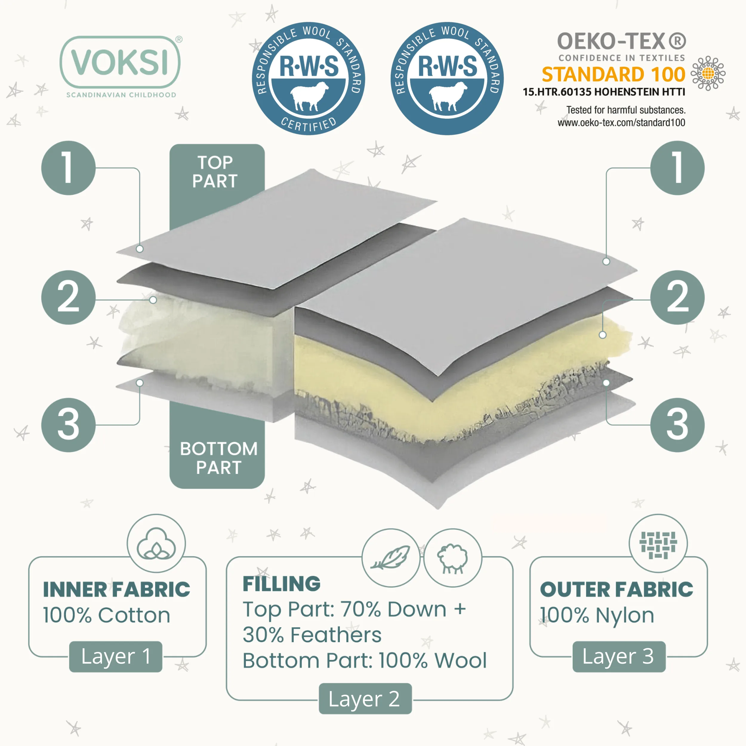 Voksi® Explorer Baby Sleeping Bag - Image 3
